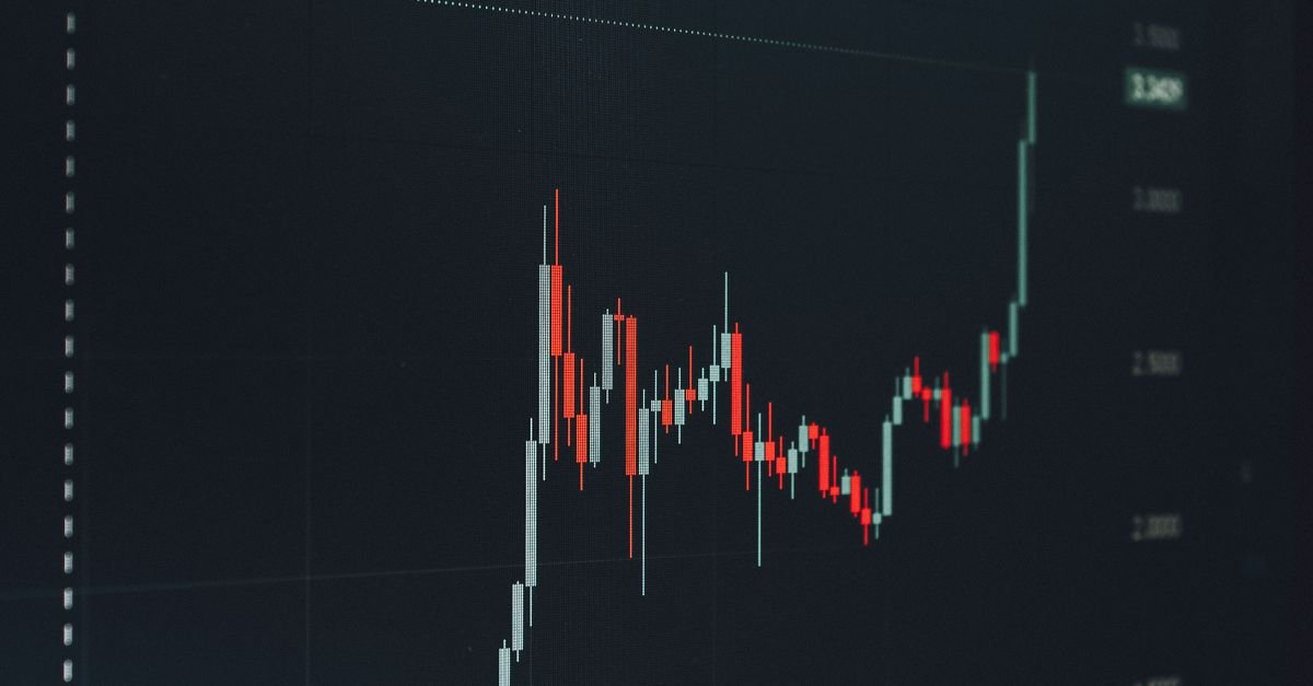 Analyzing a bullish financial chart highlighting a significant upward trend in the market.